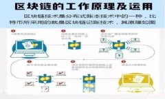 tpWallet转账手续费解析：专