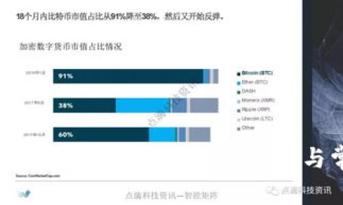如何使用tpWallet提取ETH：完整指南与常见问题解析