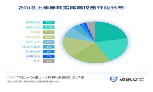 tpWallet：顶级数字资产钱包的全面评测与使用指南