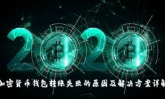 加密货币钱包转账失败的