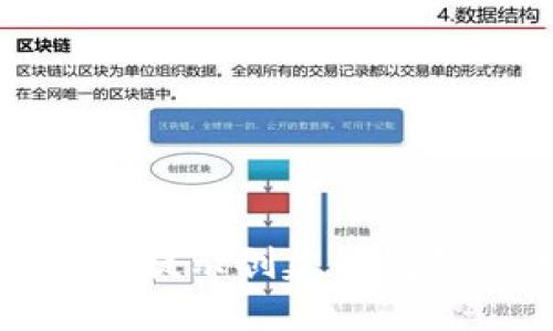 如何解决TP提示创建钱包错误的问题