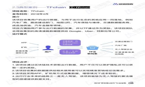 区块链钱包技术公司：如何选择与部署合适的数字钱包解决方案