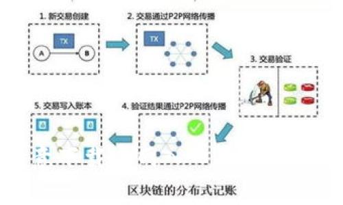 如何通过欧意下载官网入口获取最新应用及更新