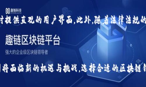   区块链钱包中国公司排名：2023年最新排行榜及市场分析 / 

 guanjianci 区块链钱包, 中国公司, 钱包排名, 加密货币 /guanjianci 

## 引言

区块链技术近年来在全球范围内得到广泛应用，尤其是加密货币的兴起，使得区块链钱包成为了一个备受瞩目的行业。在中国，随着区块链技术的发展势头加速，许多企业纷纷切入区块链钱包市场，推出了各自的产品与服务。本文将探讨2023年中国区块链钱包公司排名，以及市场竞争分析和未来趋势。

## 中国区块链钱包行业概述

区块链钱包是存储、管理加密货币的重要工具，通常分为冷钱包和热钱包。冷钱包离线存储，安全性高；热钱包在线管理，使用方便。中国的区块链钱包市场发展迅速，涌现出多家优秀企业。这些公司不仅把握了市场机会，还在技术创新、用户体验等方面进行了深入探索。

## 2023年中国区块链钱包公司排名

在2023年，根据市场占有率、用户口碑和技术实力，我们可以列出以下几家领先的区块链钱包公司：

### 1. 火币钱包（Huobi Wallet）

火币钱包为火币交易所推出的官方钱包，支持多种主流数字货币，用户界面友好，安全性高，是一款优秀的选择。

### 2. OKEx钱包（OKEx Wallet）

OKEx是一家知名的加密货币交易所，其钱包产品具备强大的功能，支持多种币种，并有丰富的DeFi生态。

### 3. 穆特钱包（Matrix Wallet）

作为新兴的区块链钱包，穆特钱包注重用户隐私，提供多重身份验证和安全保护，值得关注。

### 4. Coinbase钱包

虽然Coinbase是一家美国公司，但其在中国市场也逐渐崭露头角，用户界面极为简洁，并支持主流加密货币。

### 5. 以及其他

此外，还有许多其他优秀的区块链钱包公司，例如Ledger Nano（硬件钱包）、冷钱包等，他们为用户提供不同的选择和安全保障。

## 区块链钱包市场分析

### 用户需求与市场潜力

随着越来越多的人投资加密货币，区块链钱包的市场需求急剧上升。用户希望区块链钱包不仅具备存储功能，还能实现快速交易、各种币种的支持以及良好的用户体验。这些需求推动了市场的发展。

### 安全性与风险

区块链钱包的安全性是用户最关心的问题之一。许多区块链钱包公司都在不断努力提升安全性，通过加密存储、身份验证等手段保障用户资产的安全。然而，市场中仍存在一些不安全的钱包，用户需谨慎选择。

## 未来趋势

### 技术创新

未来，区块链钱包将继续在技术创新方面取得突破。比如，集成更多DeFi产品、提供更智能的交易功能等，将是未来发展的方向。

### 用户体验提升

随着用户对区块链钱包的期望提高，提供更优秀的用户体验将是各大公司的竞争焦点。

## 相关问题解答

### 问题1：区块链钱包如何选择？

区块链钱包的选择取决于多个因素。首先，用户需要明确自己的需求，包括是否需要支持多种币种、是否倾向于安全性较高的冷钱包等。其次，用户应该考察钱包的安全性，比如是否有数据加密、身份验证等保护措施。最后，用户还应关注公司的信誉和用户评价，以确保选择到优秀的产品。

### 问题2：区块链钱包的安全性如何保障？

区块链钱包的安全性主要通过多个层面保障。首先，选择声誉良好的钱包服务商是基础，可信赖的公司通常会采用多重安全措施。其次，用户应定期更新钱包软件，以免漏斗攻击和安全漏洞。再者，使用双重身份验证增加额外保护是明智的选择。此外，用户应定期备份钱包数据，以防意外丢失。

### 问题3：区块链钱包在交易中扮演什么角色？

区块链钱包在加密货币交易中扮演着至关重要的角色。它负责存储用户的私钥，确保用户对其持有的加密资产的控制权，同时也可以用来接收和发送加密货币。在交易过程中，区块链钱包生成用户的地址供其他用户进行转账，同时在发起转账时，使用私钥进行签名确认交易的有效性，从而确保交易的安全性和不可篡改性。

### 问题4：区块链钱包未来的发展趋势是什么？

区块链钱包未来的发展趋势将包括但不限于技术的不断创新、用户体验的提升和安全性的强化。随着DeFi和NFT的兴起，许多钱包将会集成更多的功能，同时提供直观的用户界面。此外，随着法律法规的完善和市场的成熟，区块链钱包的合规性将变得越来越重要，企业需要在满足合规要求的同时，不断产品功能，以更好地满足用户需求。

## 结论

区块链钱包作为加密货币生态系统中不可或缺的一部分，市场前景广阔，竞争激烈。在中国市场，伴随着技术的不断创新和用户需求的升级，区块链钱包公司将面临新的机遇与挑战。选择合适的区块链钱包公司，需要用户结合自身需求、市场口碑和安全性因素，做出明智的决策。未来的区块链钱包将不仅是存储工具，更将成为用户参与数字经济的重要平台。