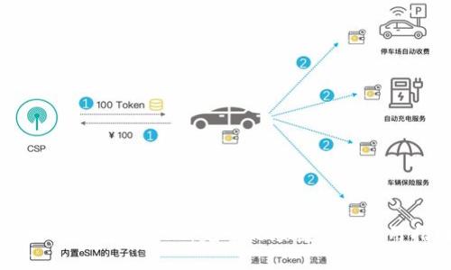 区块链钱包怎么玩：完整视频教程与实用指南