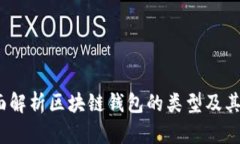  全面解析区块链钱包的类