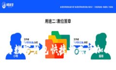 如何将数字钱包快捷方式