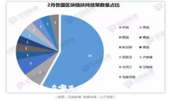 最全指南：在哪里购买虚