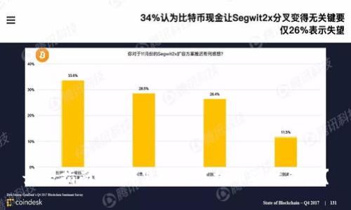 最全指南：在哪里购买虚拟币硬件钱包？