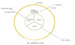tpWalletu转账失误后的恢复