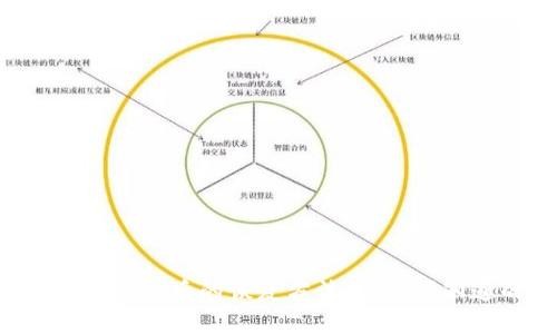 tpWalletu转账失误后的恢复方法，您必须知道的安全措施