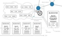 tpWallet HECO闪兑：全面解析