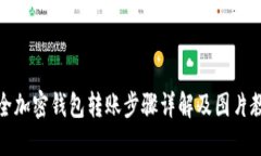 最全加密钱包转账步骤详