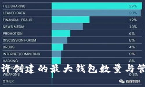 tpWallet允许创建的最大钱包数量与管理方式详解