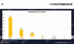 小狐狸钱包（MetaMask）升级