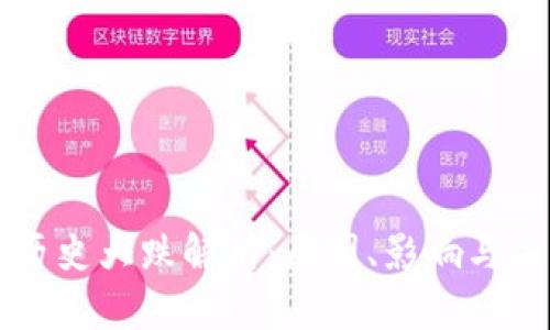 狗狗币历史大跌解析：原因、影响与未来展望