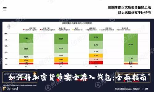 如何将加密货币安全存入钱包：全面指南