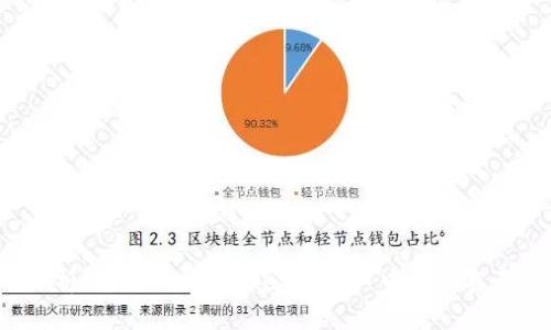 深入分析：为什么tpWallet在用户中受到负面评价？