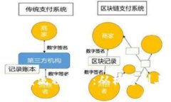区块链技术钱包开发流程