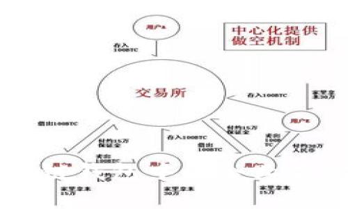 深入解析区块链钱包中的企业名称及其影响力