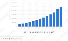   深入探讨Uniswap交易所的