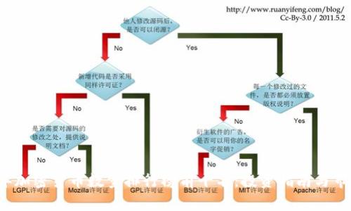 2023年加密货币数量排行榜前十名：投资指南与市场分析