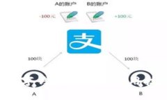 全面解析C币数字钱包：功