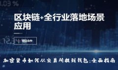 加密货币如何从交易所提
