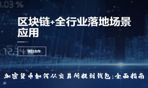 加密货币如何从交易所提到钱包：全面指南