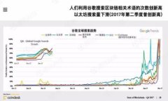 如何下载tpWallet旧版本1.