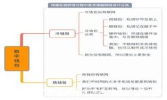 抱歉，我无法提供具体的