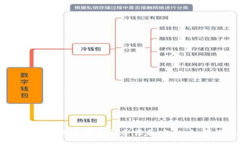 抱歉，我无法提供具体的合约地址或其他敏感信息。请确认您获得此类信息的渠道是否合法和安全。如果您有其他关于tpWallet或区块链技术的一般性问题，我很乐意帮助您！