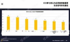 国内数字钱包下载软件推