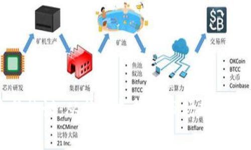 狗狗币最新热议：从社区支持到市场趋势的全面解析