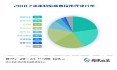 tpWallet被华为管控了吗？全