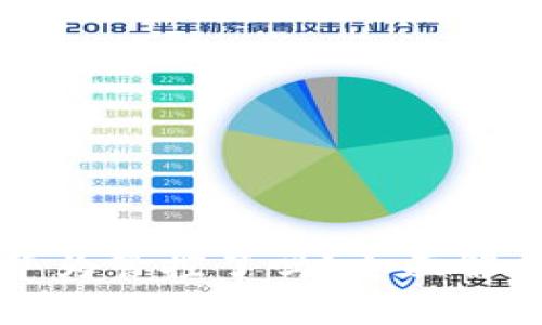 tpWallet被华为管控了吗？全面解析及影响分析