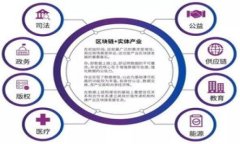 baoti如何将火币U安全转至
