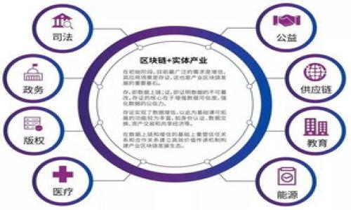 baoti如何将火币U安全转至TP Wallet：完整指南/baoti  
火币U, TP Wallet, 加密货币转账, 数字钱包/guanjianci  

在数字货币的世界中，转账和存储是用户日常生活中不可或缺的一部分。火币网（Huobi）作为全球领先的加密货币交易平台之一，提供多种交易和交易对，吸引了大量用户。而TP Wallet则是一款流行的数字钱包，支持多种加密货币的存储和管理，方便用户随时随地进行交易。本文将深入探讨如何将火币U（Huobi Token）安全转至TP Wallet，并解答一些与此过程相关的问题。  

第1部分：什么是火币U（Huobi Token）？  
火币U，通常被称为Huobi Token（HT），是火币交易所自家开发的数字资产。作为平台的生态代币，HT在火币交易所中有着广泛的用途，包括交易手续费的折扣、参与平台的投票和决策等。HT的推出是为了增强用户对平台的黏性，诱导用户使用火币进行交易。同时，HT还可以在其他钱包中进行存储和交易，这为用户提供了极大的方便。  

第2部分：什么是TP Wallet？  
TP Wallet是一款多功能的数字货币钱包，它支持多个区块链平台和多种加密货币。TP Wallet界面友好，使用方便，具有较高的安全性。用户可以在TP Wallet中管理其数字资产，进行发送、接收以及进行交易等功能。此外，TP Wallet还允许用户进行去中心化的交易，使得用户在交易过程中获得更多的自由。  

第3部分：如何将火币U转至TP Wallet？  
将火币U转至TP Wallet的过程虽然看似简单，但为了确保资产的安全，用户仍需要谨慎操作。以下是详细的步骤：  

strong步骤1：准备工作/strong  
在进行转账之前，请确保您已经注册并完成验证TP Wallet的账户。同时，获取TP Wallet中您的火币U接收地址。  

strong步骤2：登录火币账户/strong  
访问火币官方网站并登录您的账户，确保账户的安全性，尽量使用二次验证等安全措施。  

strong步骤3：找到火币U的提取选项/strong  
在火币交易所找到您的资产管理页面，选择“火币U”并进入到提取部分。在这里，您需要输入TP Wallet中的接收地址和转账数量。  

strong步骤4：输入接收地址和数量/strong  
在提取页面，输入TP Wallet的接收地址，并确认无误。如果您错误地输入了接收地址，转账将无法找回。同时，输入您希望转账的数量。  

strong步骤5：确认转账/strong  
仔细检查提取信息，确认无误后，点击“提交提取请求”。系统将会发送一封邮箱或者手机验证码进行安全验证，请按照要求进行操作。  

strong步骤6：等待转账确认/strong  
成功发送转账请求后，您可以在相应的交易记录页面查看进展。区块链的确认时间可能会有所不同，通常在几分钟到几小时之间。您可在TP Wallet中查看到账信息。  

第4部分：如何确保转账过程的安全性  
尽管以上步骤相对简单，但我们仍需重视转账过程的安全性。以下是一些建议以极大增强您的数字资产安全：  

strong使用强密码/strong  
创建一个复杂且难以猜测的密码，并定期更新。确保密码中包含字母、数字和特殊字符的组合。  

strong开启双重认证/strong  
在火币和TP Wallet账户中都开启双重认证。这将为您的账户提供额外的安全层级，尽量避免账户被盗的风险。  

strong保持警惕/strong  
避免在公共Wi-Fi网络下进行交易操作，以降低被攻击的风险。尽可能在私人和安全的网络环境下进行操作。  

strong定期检查账户活动/strong  
定期查看您的账户活动，若发现任何异常，请及时采取措施，比如更改密码或联系客服以求助。  


第5部分：相关问题解答

问题1：火币U的转账手续费是多少？  
火币U转账的手续费通常根据网络的拥堵程度和火币交易所的收费政策而定。在进行提取之前，务必查看当前的手续费信息，避免因手续费过高而影响您的转账决策。火币网会在提取步骤中显示相关的手续费信息，用户可以根据自己的需求选择合适的转账时机。  

此外，某些特定的活动期间，火币可能会对手续费进行相应的减免或调整，用户应及时关注官方公告以获取最新的手续费政策。  

问题2：TP Wallet支持哪些类型的数字资产？  
TP Wallet作为一款多功能的数字钱包，支持相当多样化的数字资产。在TP Wallet中，用户可以存储和管理主流的加密货币，例如比特币（BTC）、以太坊（ETH）、火币U（HT）、Ripple（XRP）等。除此之外，TP Wallet也不断更新以支持新兴的加密资产，以更好地满足用户的需求。  

为了查看您所持有的特定资产是否支持，您可以访问TP Wallet的官方网站或其客户端，往往会提供详细的资产支持列表及其相关信息。这将帮助用户选择适合自己的钱包进行存储和管理。  

问题3：火币U转账几分钟内到账正常吗？  
火币U转账的到账时间通常在几分钟到几小时之间，具体取决于网络的拥堵程度和区块链确认的速度。在正常情况下，转账请求提交后，您可以在约几分钟内看到成交记录，但有时因网络拥堵可能造成延迟。  

用户在进行转账时，若发现长时间未到账，建议先查看交易记录，确认转账请求是否成功。如果出现异常，可以联系火币的客服进行咨询，并查看是否有故障或其他原因导致转账延迟。  

问题4：如果火币U转账失败，我该怎么办？  
如果火币U转账失败，保持冷静，首先确认转账请求信息是否正确，包括接收地址和转账数量。若信息无误但依然出现转账失败，您可以通过以下几个步骤来解决问题：  

strong联系火币客服/strong  
火币平台提供了客户支持通道，用户可以通过帮助中心或在线客服向相关部门咨询转账失败的原因，并寻求帮助解决问题。  

strong检查网络状况/strong  
确保您的网络连接稳定，网络不佳也可能造成提交请求不成功。  

strong查看账户信息/strong  
检查您的账户是否满足转账条件，有时由于账户问题或限制会导致转账失败。  

总之，转账过程需要谨慎操作，确保信息准确，以保障您的数字资产安全。希望本文能为您在火币U转至TP Wallet的过程中提供有效指导。