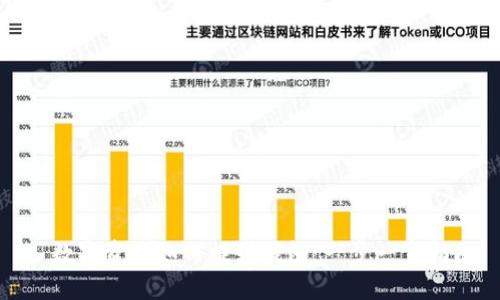 : 数字资产如何提到钱包：一步一步指南