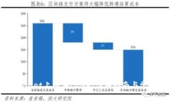 如何在tpWallet上购买LUNA：