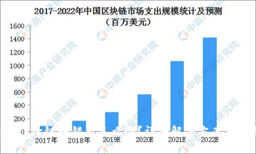 TPWallet 跨链转错后怎么办？详细解决方案与步骤解析