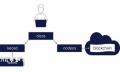Luna币如何存入TP Wallet：详