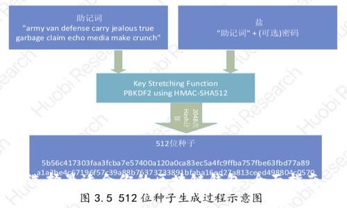 选择最适合你的区块链钱包：全面指南