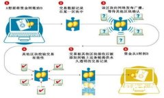 数字钱包的应用与优势：如何改变我们的支付方