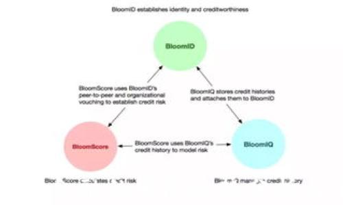 
区块链金融的发展趋势分析与前瞻