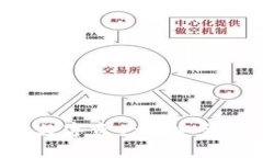tpWallet官网：数字资产的安全与便捷管理平台