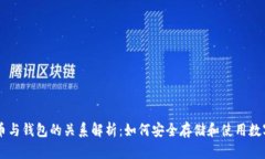 虚拟币与钱包的关系解析：如何安全存储和使用