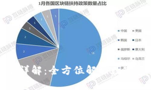 tpWallet移除功能详解：全方位解锁数字资产管理的便捷性