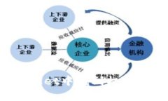 : 如何在tpWallet中找到权限中心：全面指南
