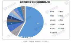 如何安全地修改tpWallet余额：步骤与注意事项